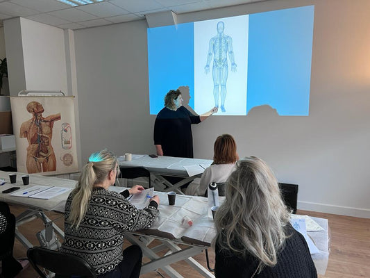 Lymfedrainage Masterclass